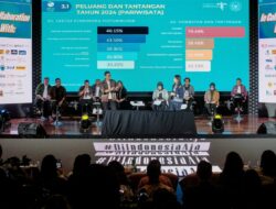 Kemenparekraf Proyeksikan Empat Tren Pariwisata dan Ekonomi Kreatif pada 2024