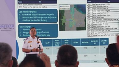 Pemprov Sumut dan Pemda Mebidang Pastikan Kesiapan Pembangunan Proyek Mastran BRT Mebidang