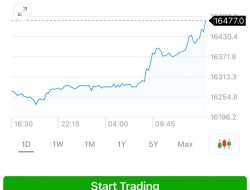 Morgan Stanley Soroti Kondisi Moneter dan Fiskal Indonesia Yang Terus Melemah