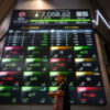 IHSG Akhir Pekan Berhasil Menguat 2,07 Persen, Ditutup ke Level 6.007