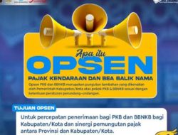 Warga Wajib Tahu: Apa Itu Pajak Opsen yang Mulai Berlaku di Daerah