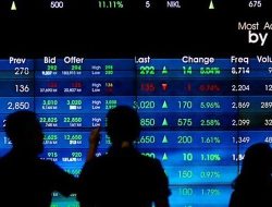 IHSG Selasa Menguat 1,20 Persen, Ditutup ke Level 7.106