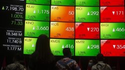 IHSG Kamis Menguat 0,87 Persen, Ditutup ke Level 5.744