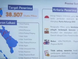 Banpres Pemulihan Usaha Jangkau Para Pengusaha Mikro Terdampak Bencana di Sumbar
