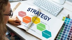 Strategi Bisnis: Menguasai Pagi, Memenangi Pasar