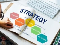 Strategi Bisnis: Menguasai Pagi, Memenangi Pasar