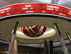 Pasar Saham Terguncang: IHSG Terjun Bebas, Sentimen Negatif Picu Kekhawatiran Investor Angkat Kaki