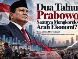 Dua Tahun Prabowo: Saatnya Mengkoreksi Arah Ekonomi?
